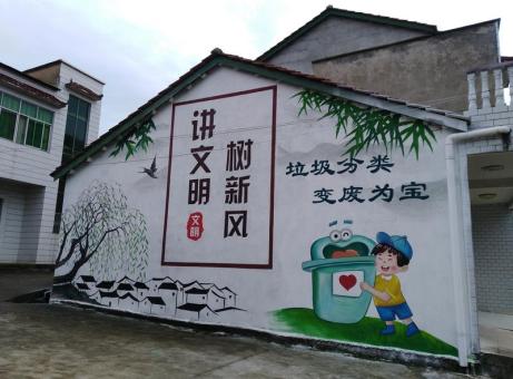 富源墙绘是现在流行的墙体广告