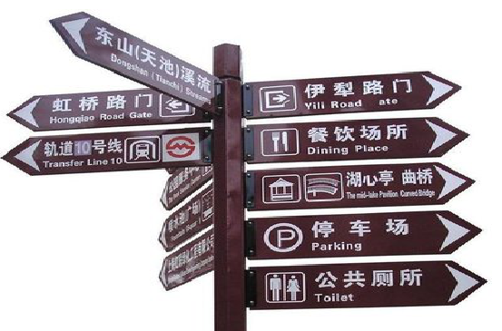富源标牌的基本功能。