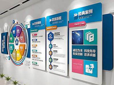 富源企业文化墙内容对员工有什么影响？